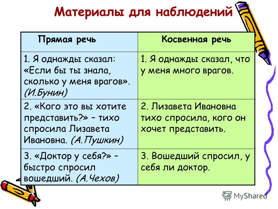 Подготовка к егэ по русскому языку. разбор задания 7