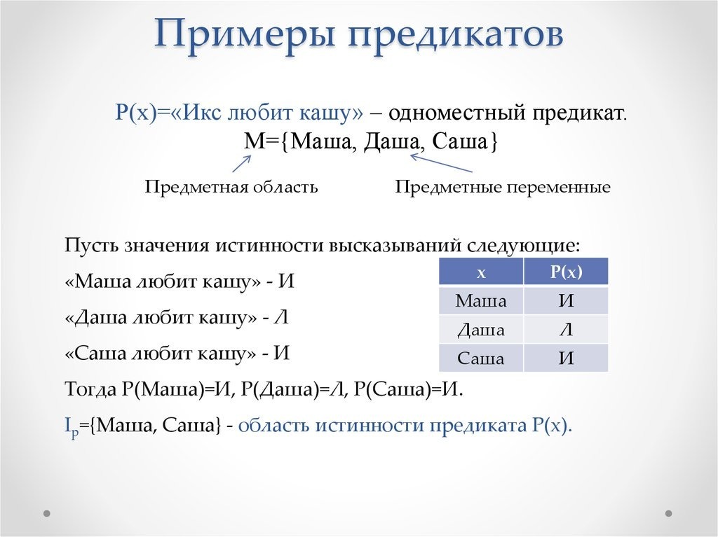 Урок 1: единица синтаксиса - 100urokov.ru