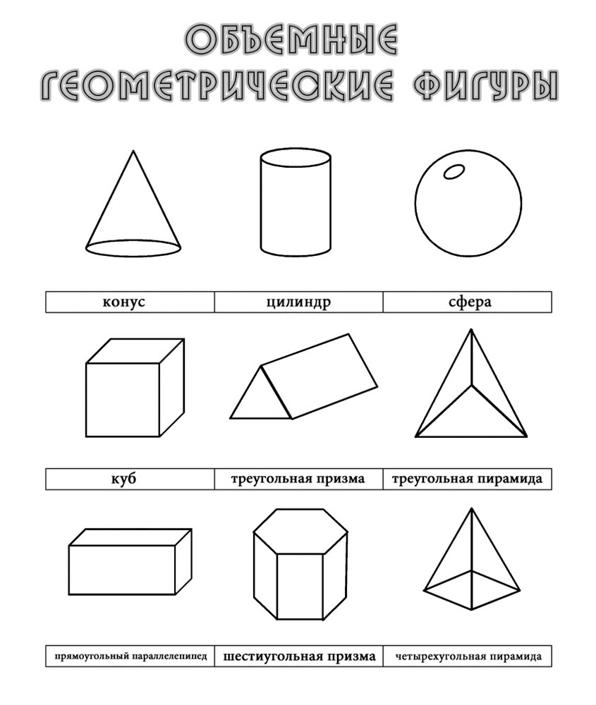 Основные геометрические фигуры