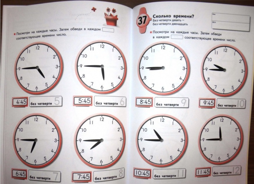 Сколько осталось дней до 4 четверти. Как научиться определять время. Научить ребенка понимать по часам. Четверть часа на часах. Часы для изучения времени детям.