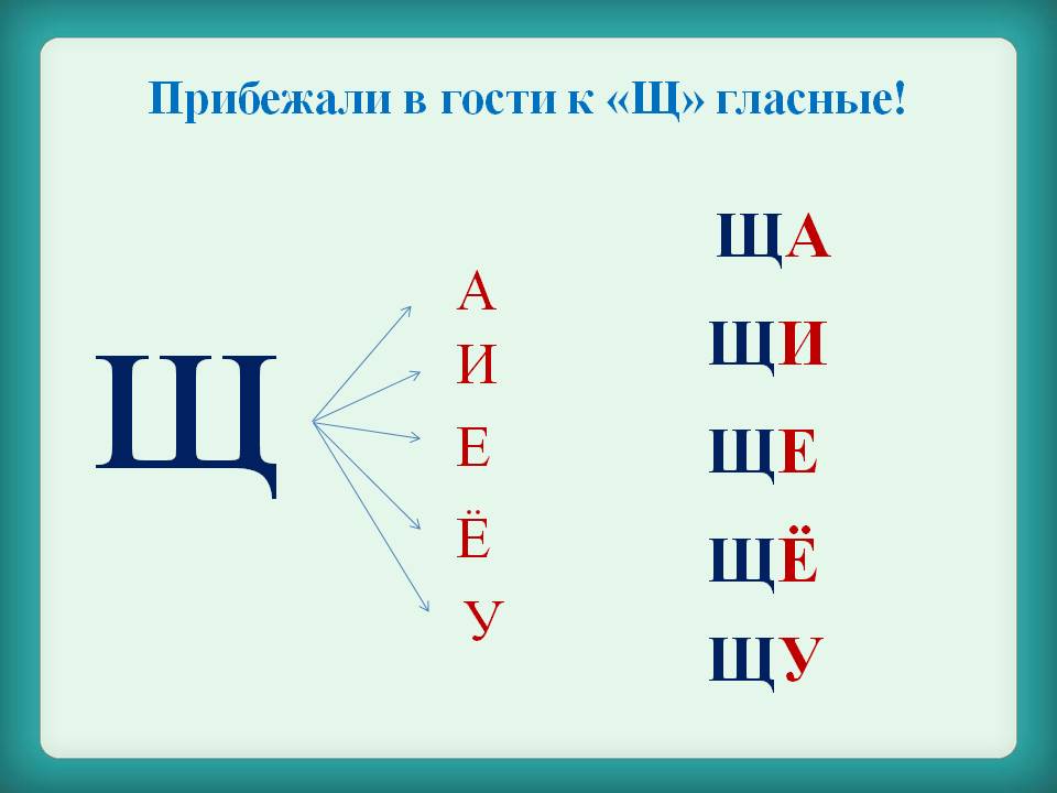Конспект урока для 1 класса «знакомство с буквой щ, щ» | doc4web.ru