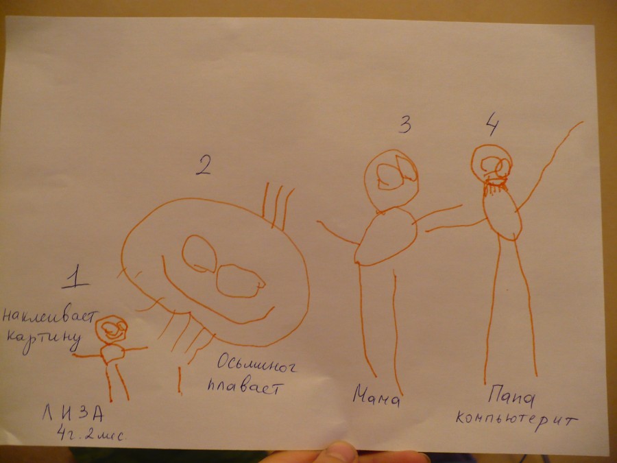 Анализ детского рисунка: выясняем возможные проблемы и тревоги ребенка