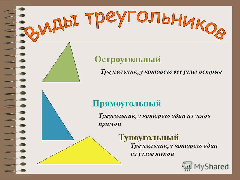 Значение символа валькнут (три треугольника)