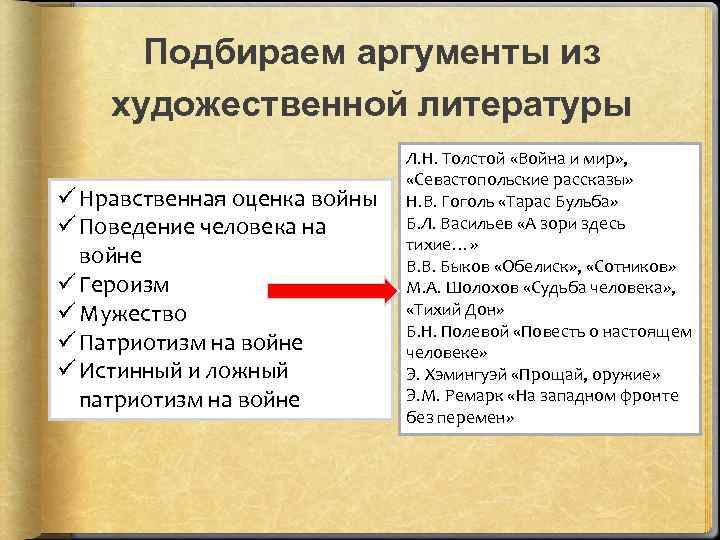 Нравственный человек аргументы. Аргументы про войну. Героизм Аргументы. Аргумент из литературы на тему война. Аргумент из художественной литературы.