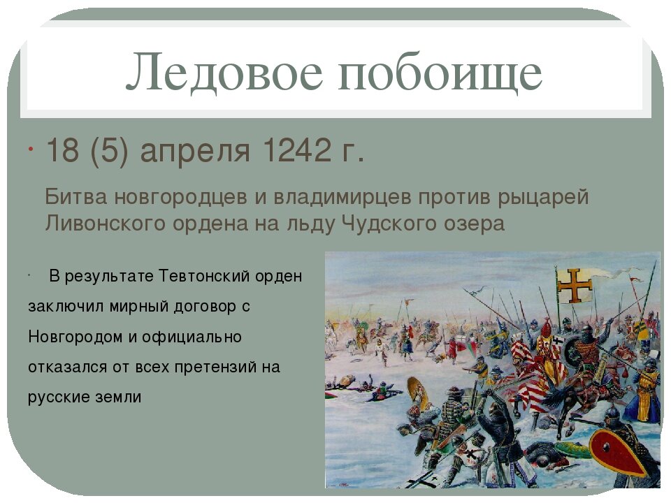Битва на озеро 1 2. 1242 Ледовое побоище битва на Чудском.