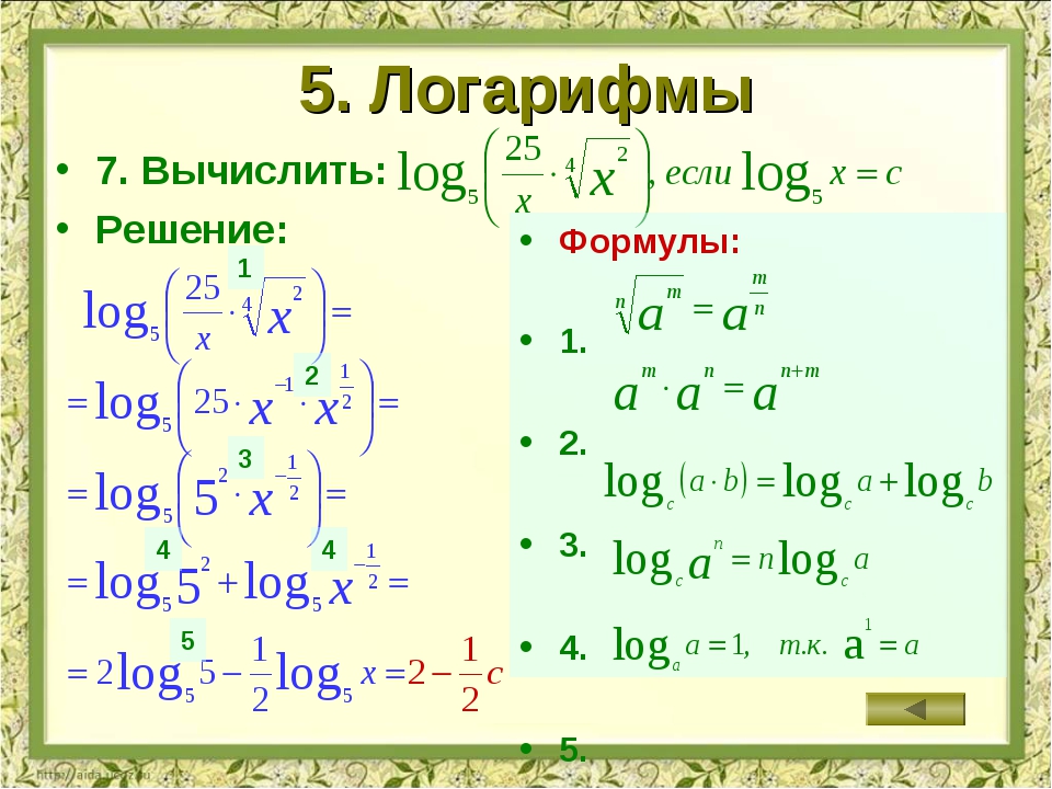 Логарифмы — формулы, свойства, примеры, как решать?