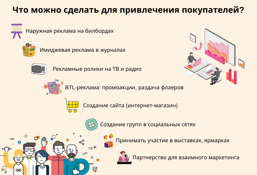 Какие развлечения помогут вернуть покупателей в тц? | retail.ru