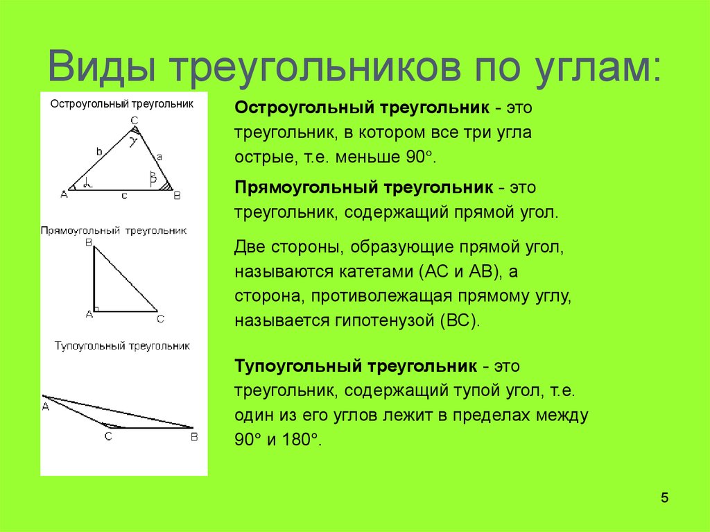 Треугольники | математика