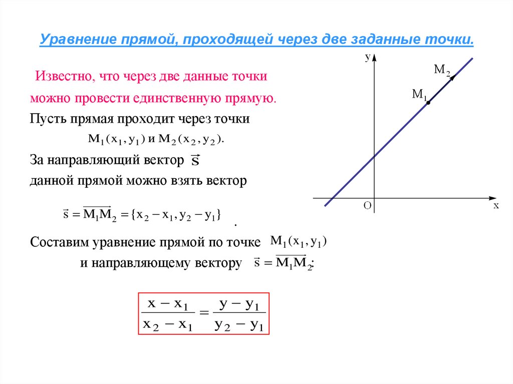 Напишите уравнение прямой 5 19. Уравнение прямой проходящей через 2 точки на плоскости. Как составлять уравнение прямой проходящей через заданные точки. Как написать уравнение прямой по 2 точкам. Формула уравнения прямой проходящей через 1 точку.