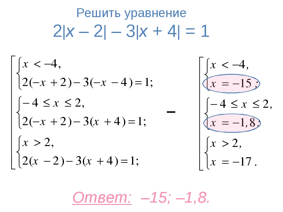 Модуль числа — свойства, действия, как решать уравнения и неравенства с модулем » kupuk.net