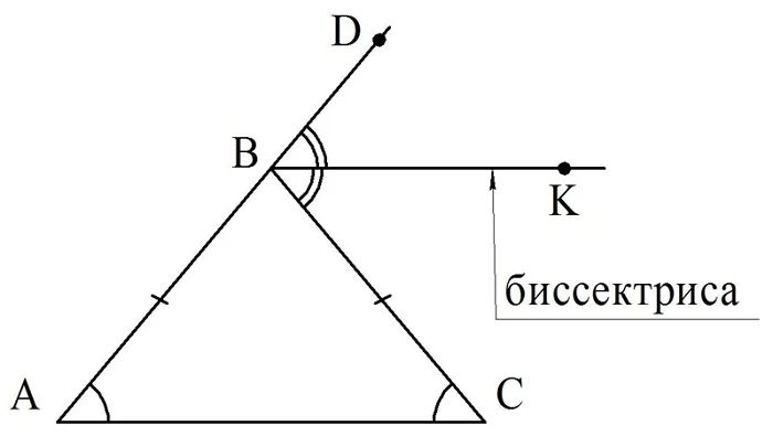 Основание рав. Угол против основания. Как обозначается внешний угол. Треугольник обозначения вершина углы. Как обозначается внешний угол в геометрии.
