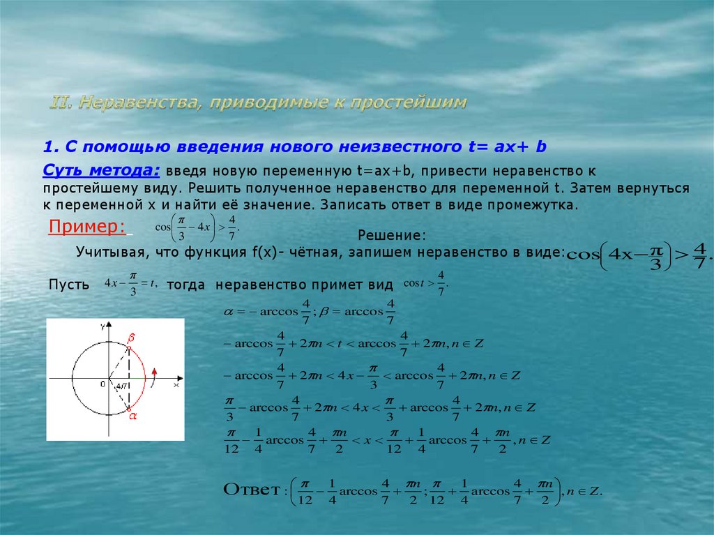 Метод рационализации | алгебра | теория | решутест. продвинутый тренажёр егэ