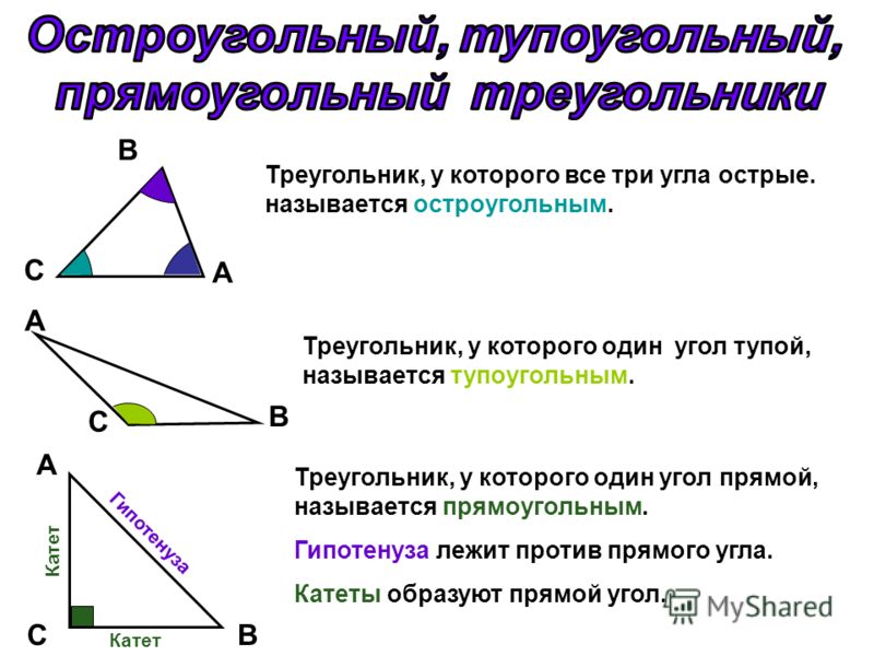 Остроугольный треугольник — виды, свойства и признаки » kupuk.net