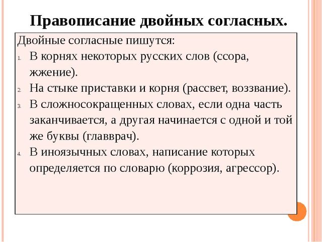 Правила 10 класса. Правописание двойных согласных правило. Написание слов с двойными согласными. Правописание слов с двойными согласными. Правописание слов с удвоенными согласными.