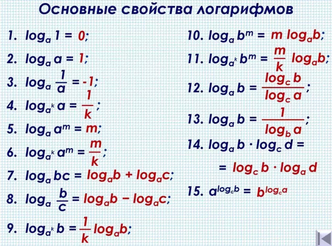 Логарифм и его свойства. как решать логарифмы