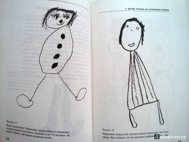 Расшифровка детского рисунка в психологии