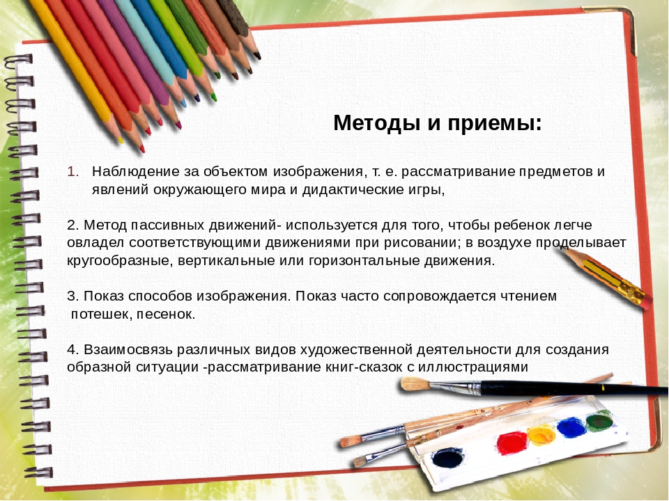 Уроки традиционного и нетрадиционного рисования в детском саду