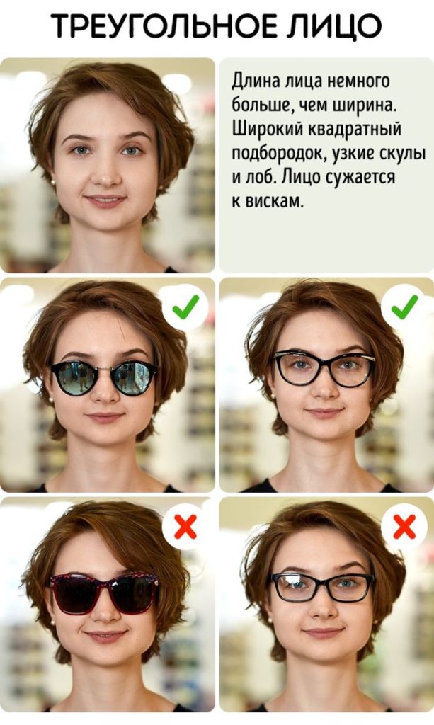 Как выбрать солнцезащитные очки: полезные советы для мужчин и женщин.