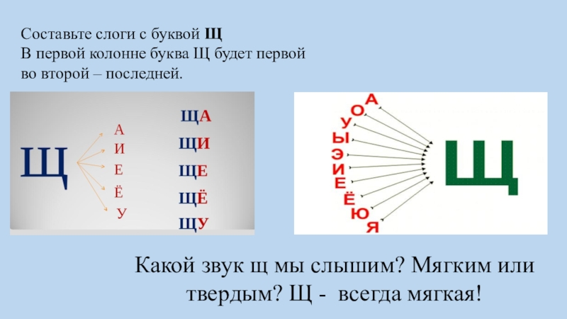 Конспект урока для 1 класса «знакомство с буквой щ, щ» | doc4web.ru