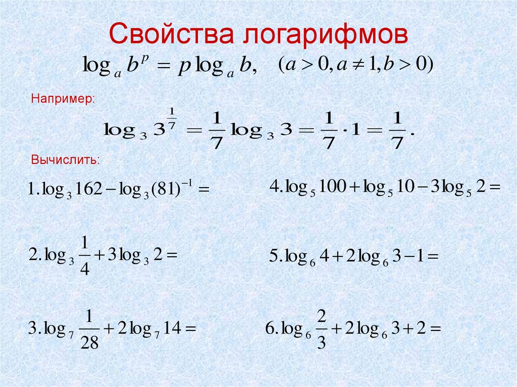 Логарифмы с разными основаниями примеры. что такое логарифм? решение логарифмов. примеры. свойства логарифмов