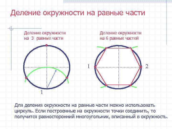 Конспект урока для 3 класса "деление окружности на равные части (3; 6)" | doc4web.ru