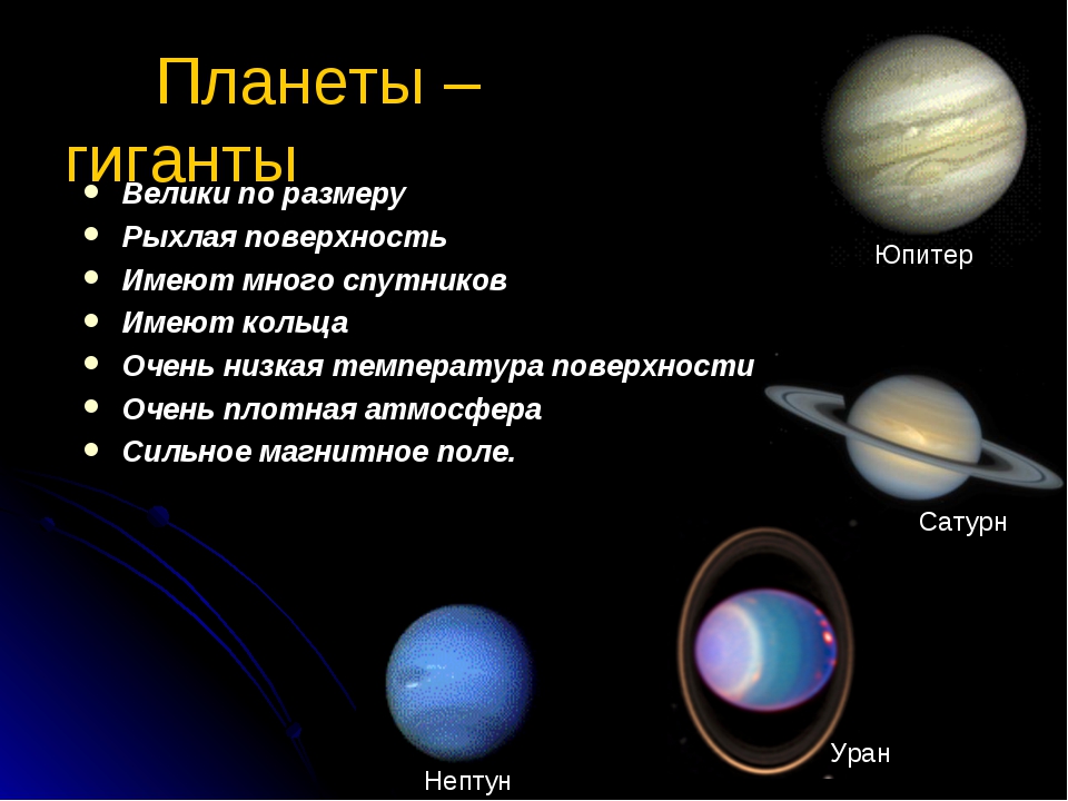 Какого цвета планеты солнечной системы