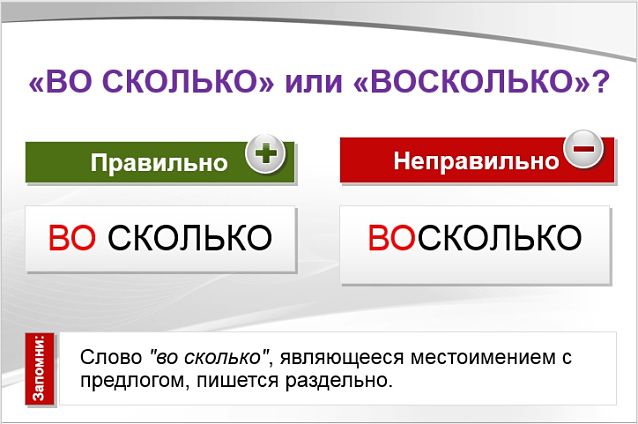 Говорить правильно: какие слова и фразы выдают неуча - отношения - info.sibnet.ru