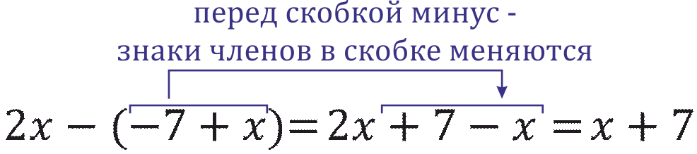 A b c d решения. Как решать примеры с прямыми скобками. Плюс перед скобками в скобках минус. Плюс минус перед корнем