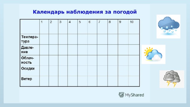 Календарь погоды для школьников в виде таблицы