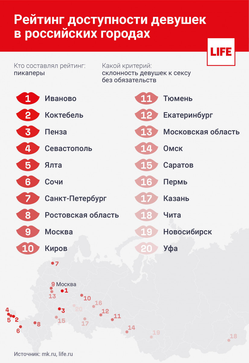 Интересные маленькие города в россии — 16 идей, куда поехать на один день
