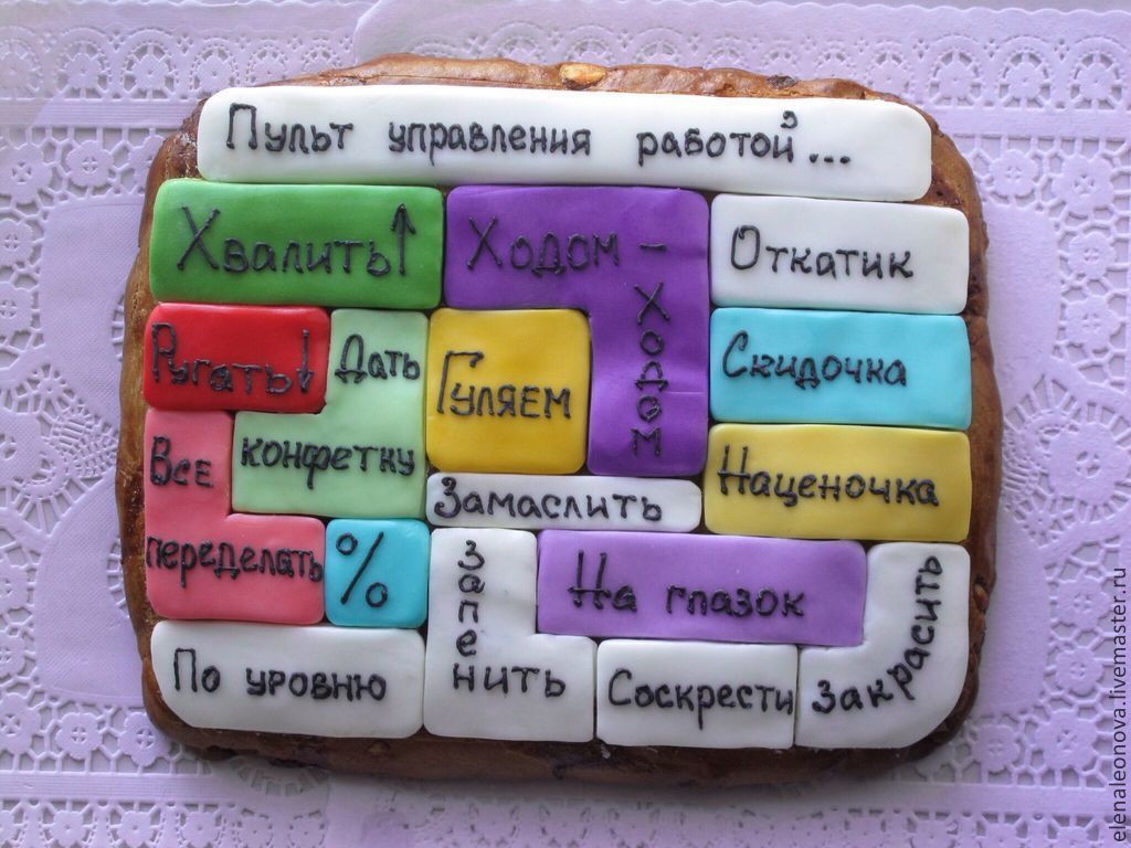 Как отметить день рождения ребенка на карантине: идеи, игры, конкурсы / mama66.ru