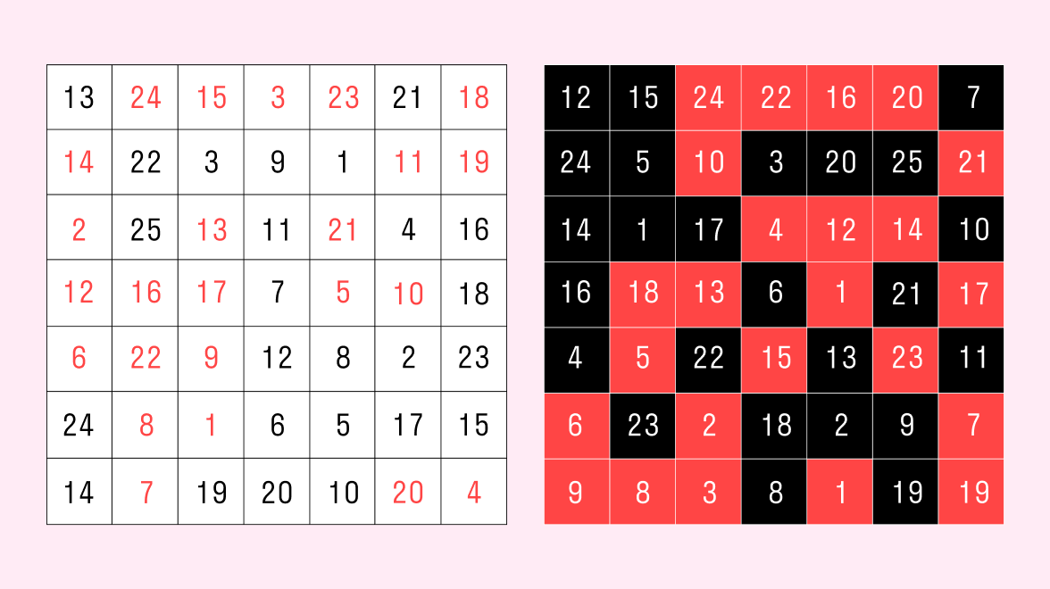 Скорочтение рязань. Таблица Шульте 3 на 3. Таблица Шульте 1-25. Таблица Шульте 5 на 5. Таблица Шульте 5х5 черный.