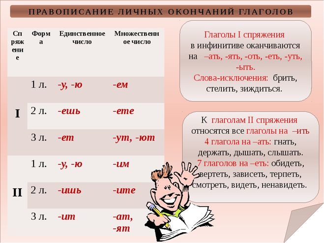 Гаджет-рулетка: как измерить помещение с помощью смартфона| ichip.ru