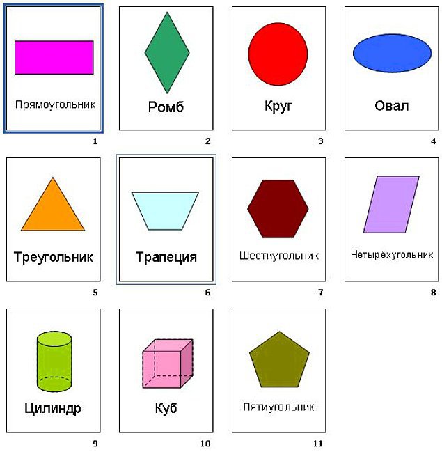 Изучение геометрических фигур с детьми