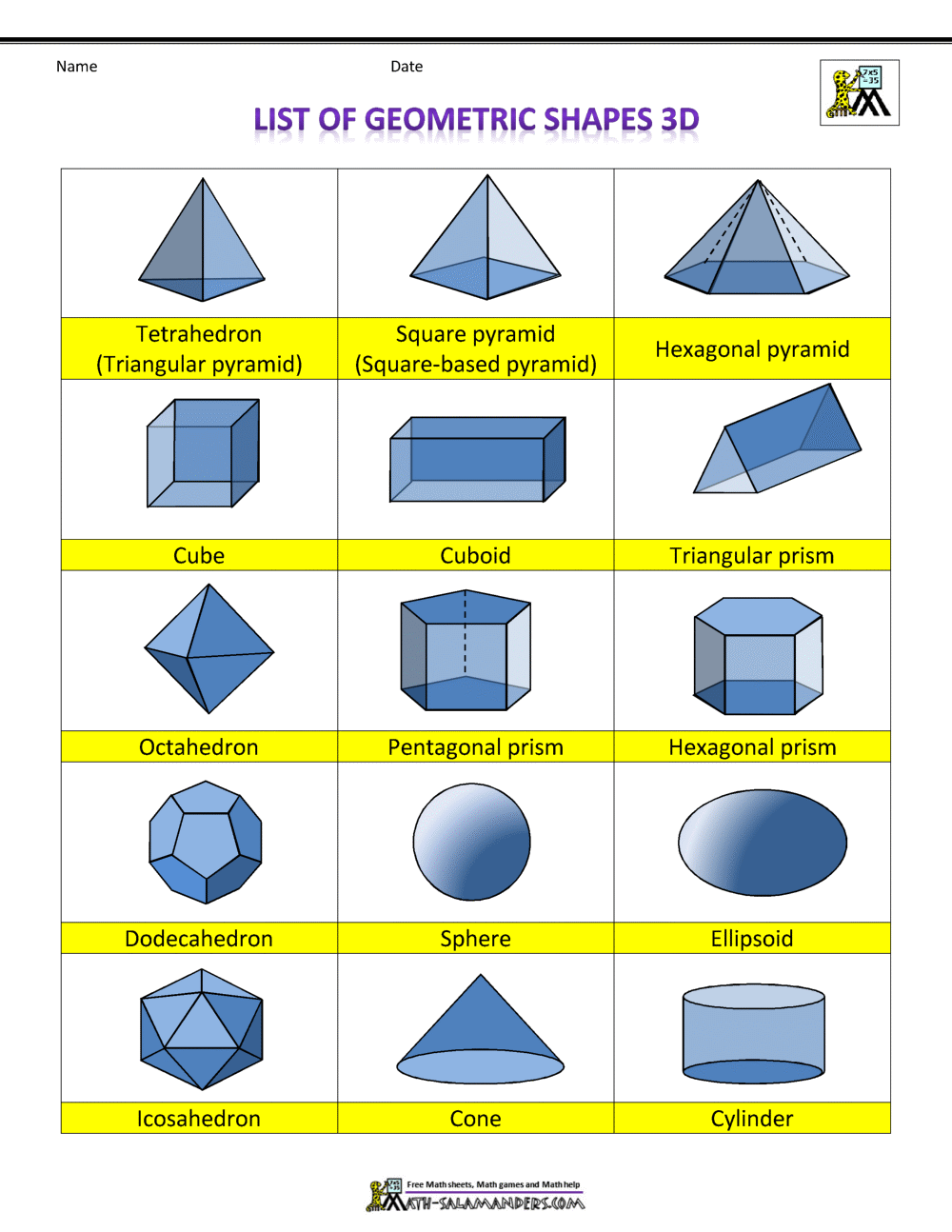Основные геометрические фигуры 🟢🟨🔺 и их названия