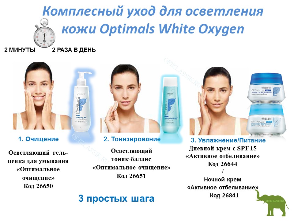 Чистка кожи лица: особенности аппаратной и неаппаратной чистки, классификации чисток для лица | портал 1nep.ru