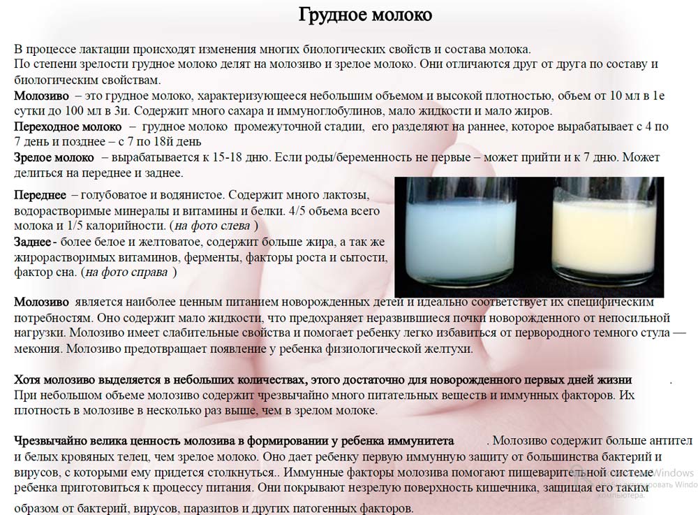 Микромастия (маленькая грудь):  причины, симптомы, осложнения, как понять, что делать
