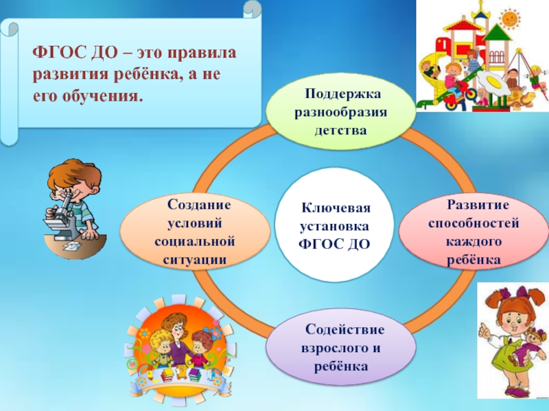 Уголки в детском саду в средней группе - особенности оформления, интересные идеи и рекомендации :: syl.ru
