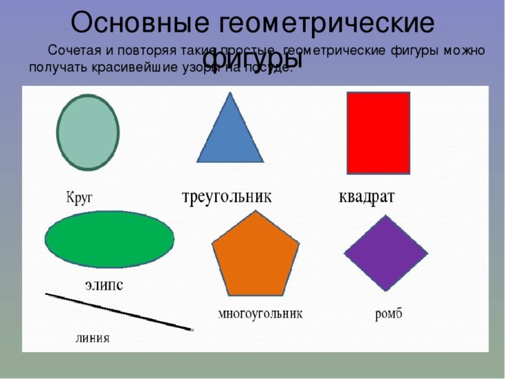 Занимательная геометрия для начальной школы. задания