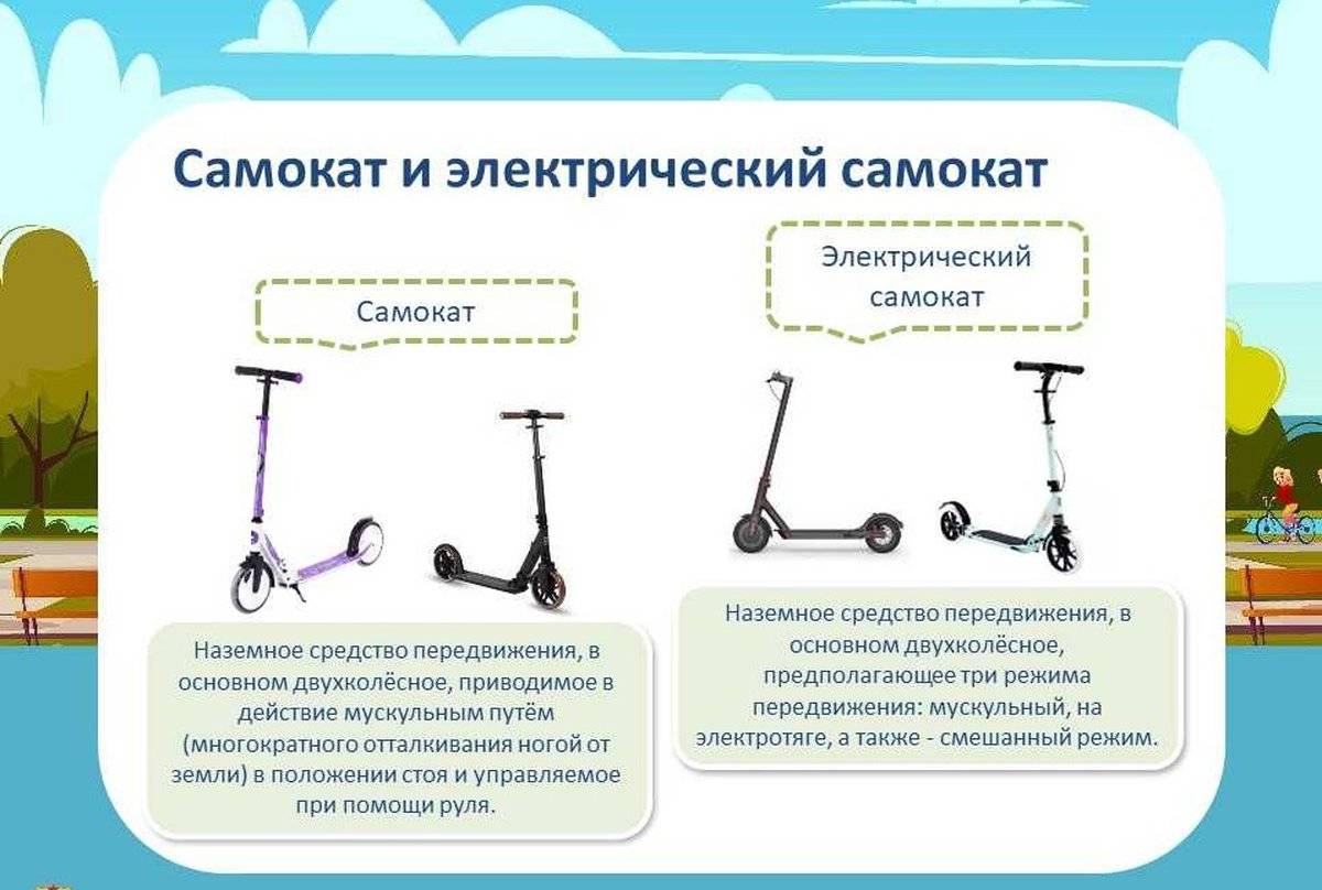 Как научить ребенка кататься на велосипеде, самокате, роликах и коньках | super.ua
