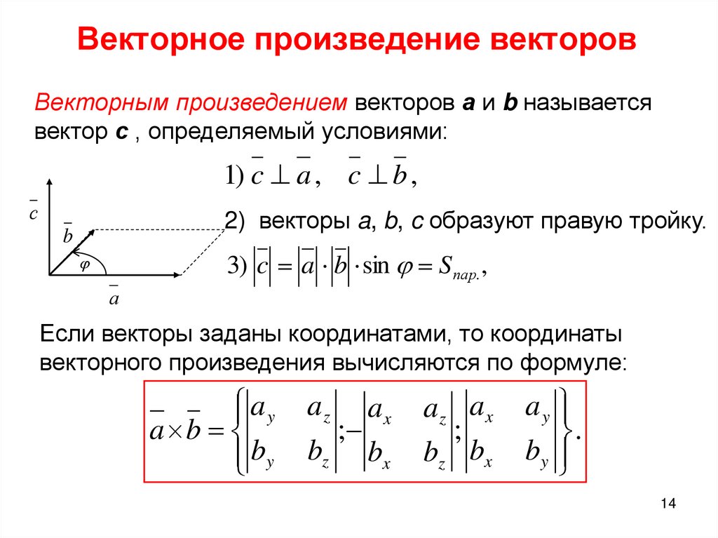 Векторы i j k: векторы i j k называются. определение векторного произведения — таловская средняя школа