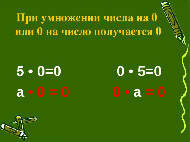 Умножение на 0 школа россии. Умножение на 0. Умножение на ноль правило. Умножение чисел с нулями. Правила умножения на ноль.