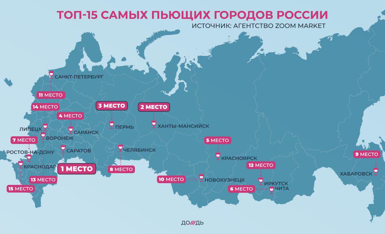Какие города стоит посетить, путешествуя по россии: топ-5 городов