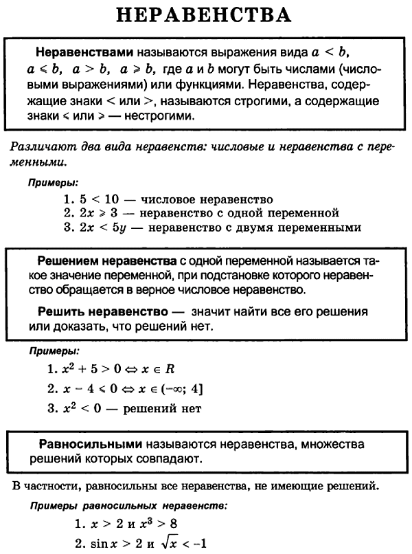 Урок 5: системы уравнений - 100urokov.ru