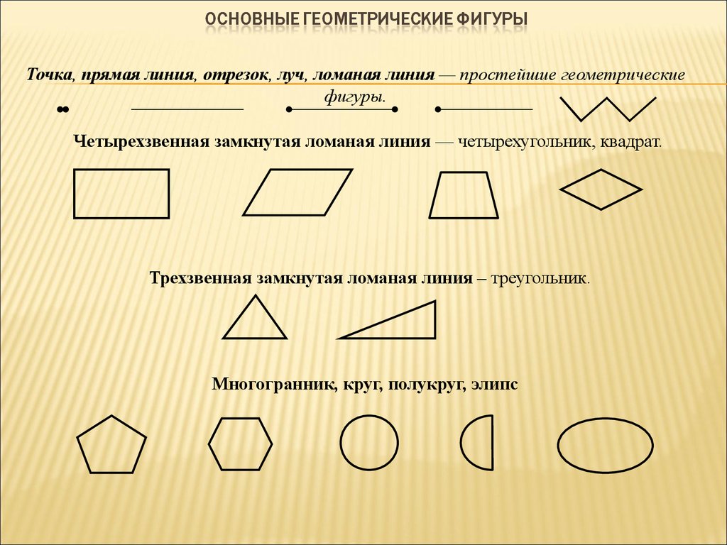 Основные плоские геометрические фигуры. рис.3