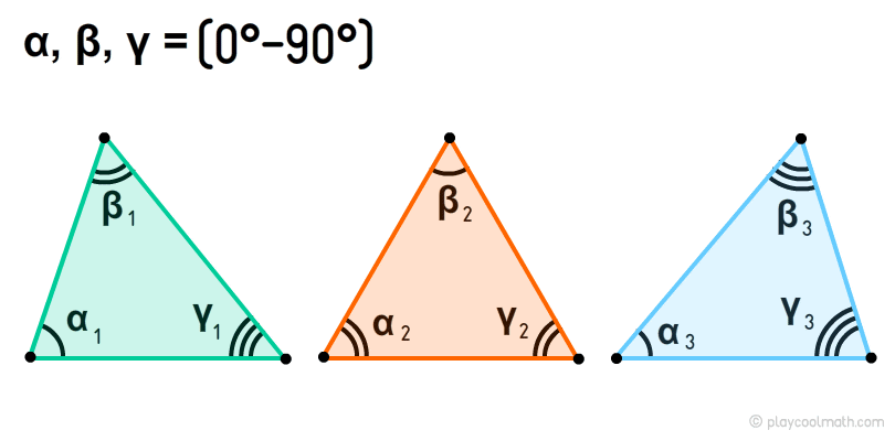 Triangle formula. Формула остроугольного треугольника. остроугольный треугольник. классификация треугольников. acute triangle.
