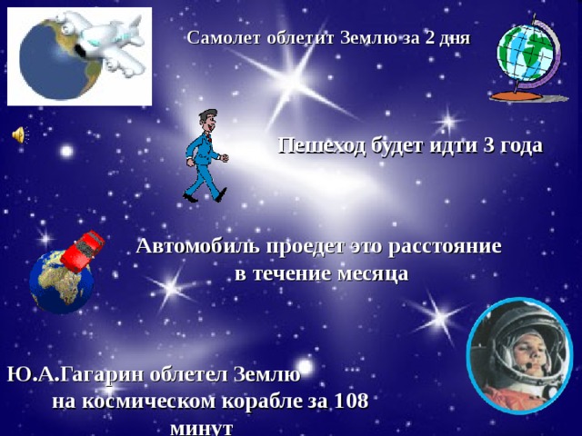 Урок 1: введение в астрономию - 100urokov.ru