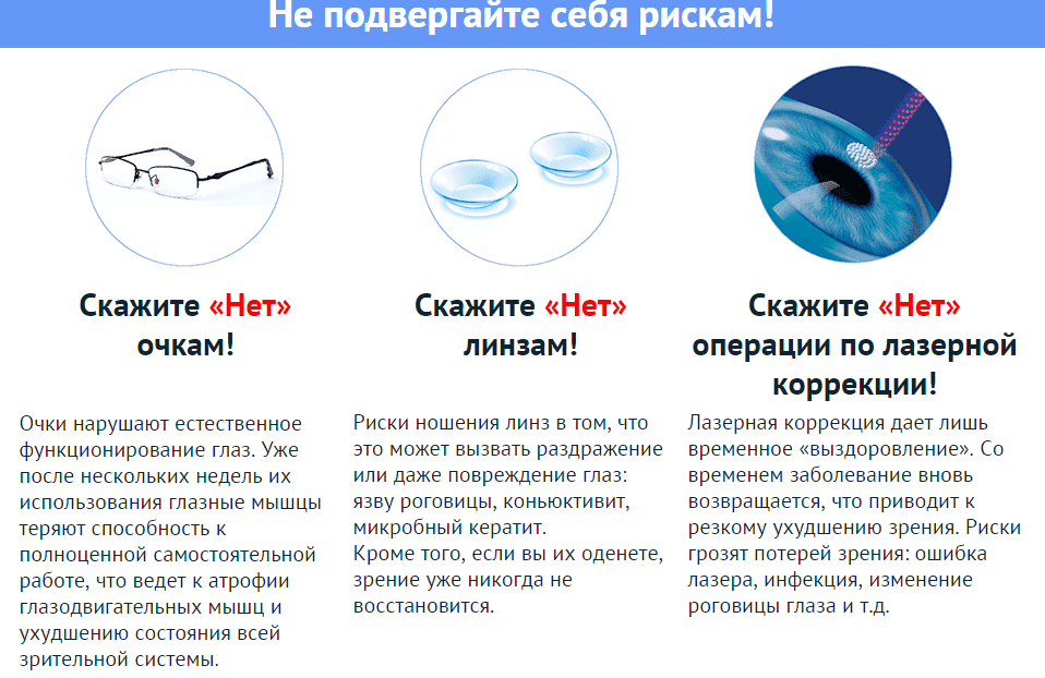 Линзы и оправы для очков - материалы, свойства и типы - «vseoglazah.ru»