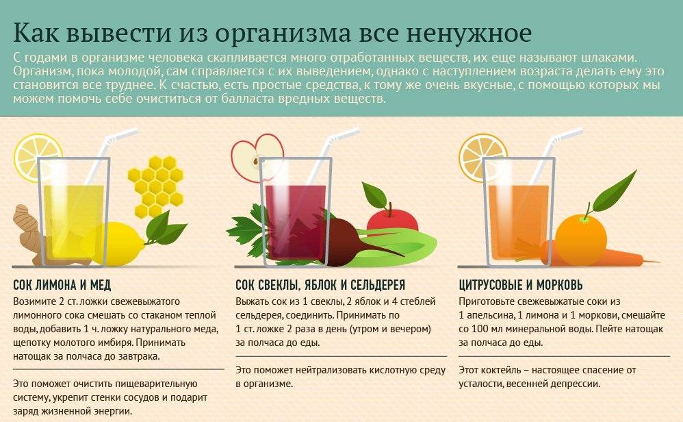 Что может рассказать о тебе запах твоего тела | brodude.ru