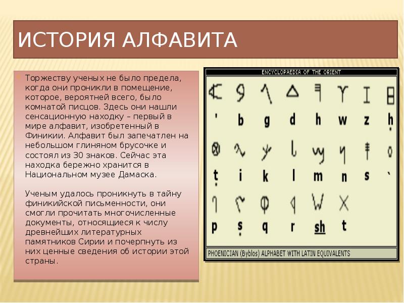 Изобретение первого алфавита история 5 класс. История алфавита. Появление русского алфавита.